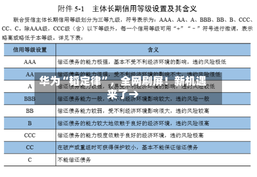 华为“韬定律”，全网刷屏！新机遇来了→-第3张图片