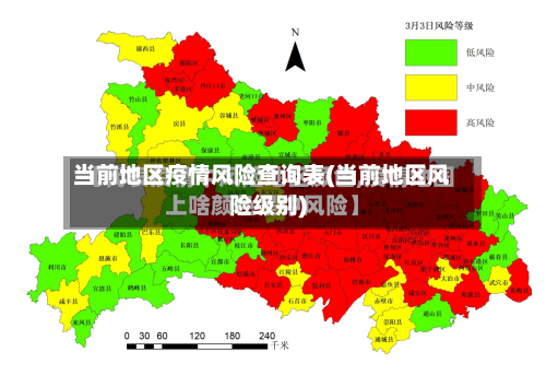 当前地区疫情风险查询表(当前地区风险级别)