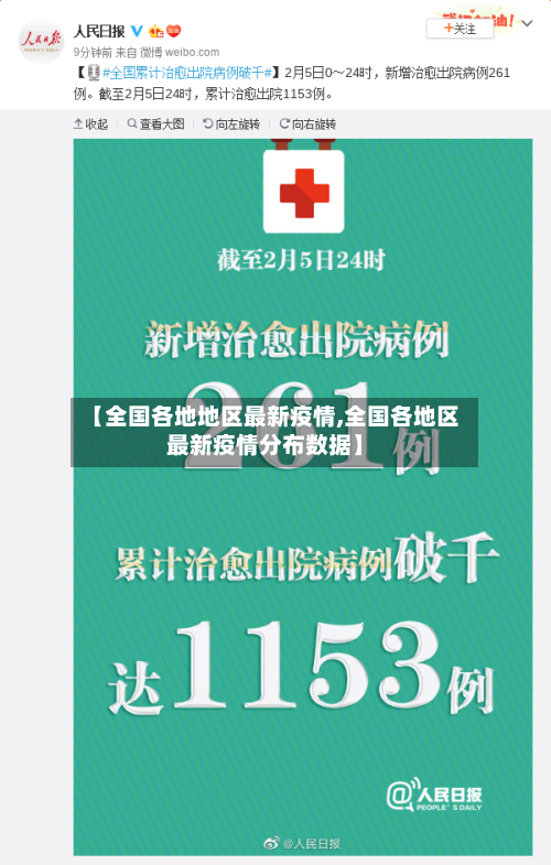 【全国各地地区最新疫情,全国各地区最新疫情分布数据】