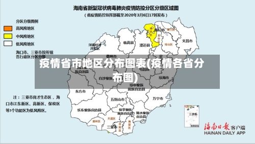 疫情省市地区分布图表(疫情各省分布图)