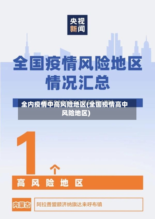 全内疫情中高风险地区(全国疫情高中风险地区)-第2张图片