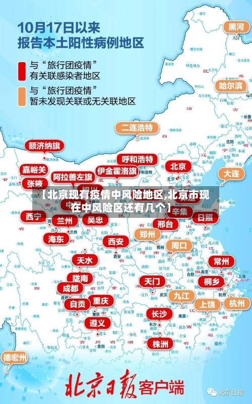 【北京现有疫情中风险地区,北京市现在中风险区还有几个】-第2张图片