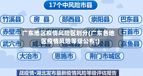 广东地区疫情风险区划分(广东各地区疫情风险等级公布!)