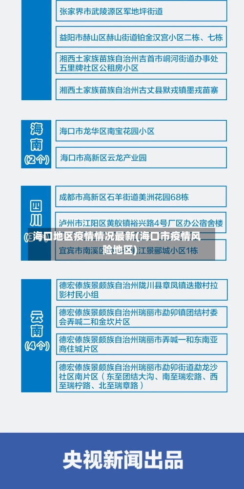 海口地区疫情情况最新(海口市疫情风险地区)-第2张图片